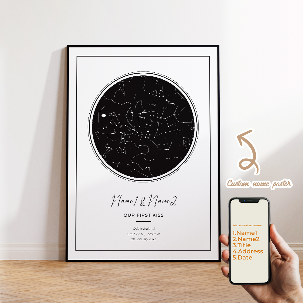 ภาพพิมพ์บนผ้าใบลายท้องฟ้ายามค่ - Home Decor Reviews บทวิจารณ์และราคา