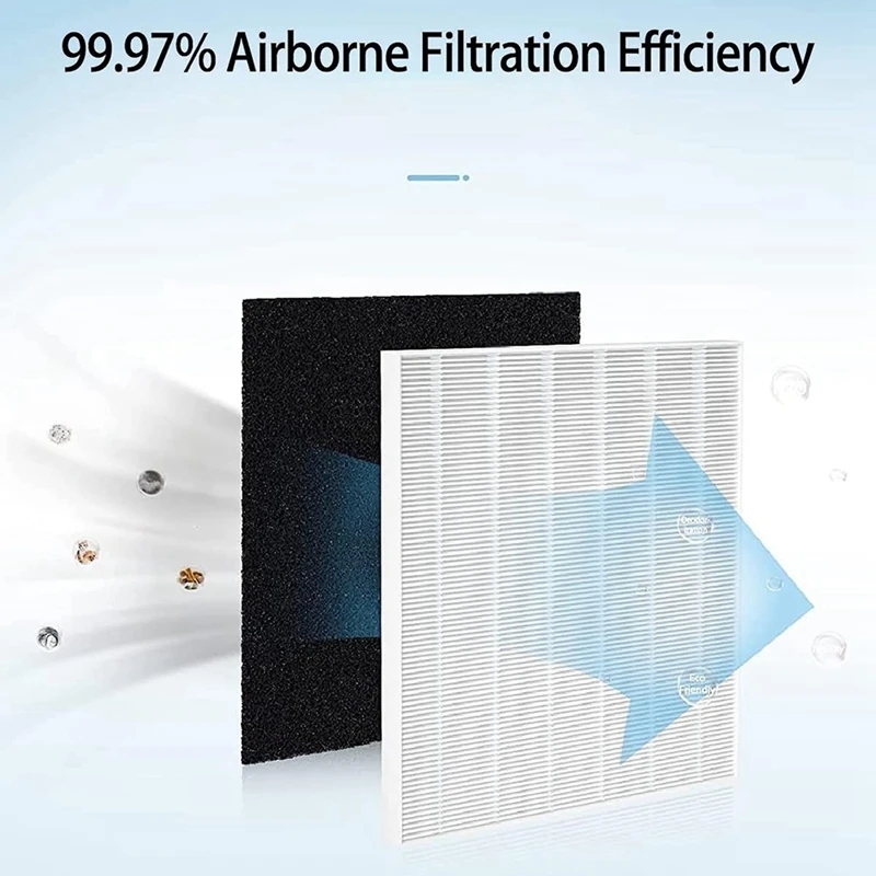 AP-1512HH เปลี่ยนกรองสําหรับ C - Coway Air Purifier Ap-1512Hh บทวิจารณ์และราคา